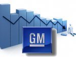 General Motors ���� �� �����